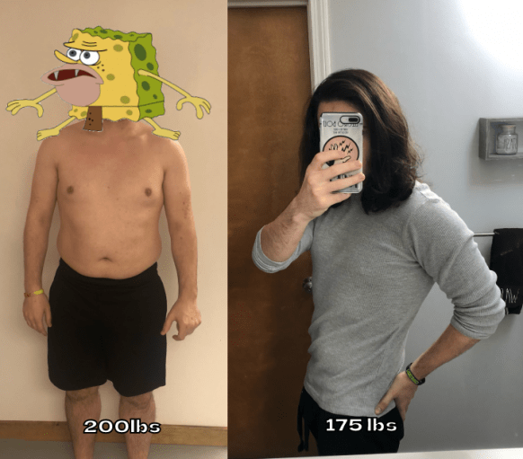 A picture of a 5'7" male showing a weight loss from 200 pounds to 175 pounds. A net loss of 25 pounds.