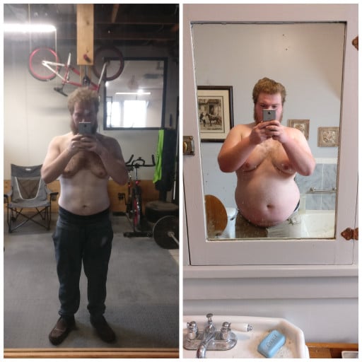 5 feet 11 Male Before and After 150 lbs Fat Loss 325 lbs to 175 lbs