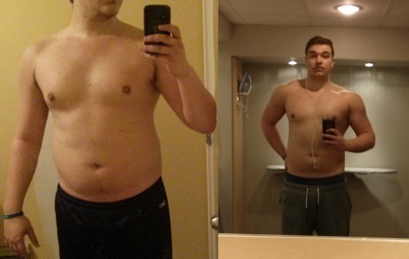 A picture of a 6'2" male showing a fat loss from 250 pounds to 235 pounds. A total loss of 15 pounds.