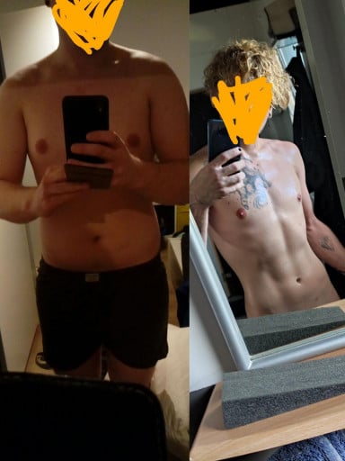 A before and after photo of a 5'9" male showing a weight reduction from 183 pounds to 147 pounds. A net loss of 36 pounds.
