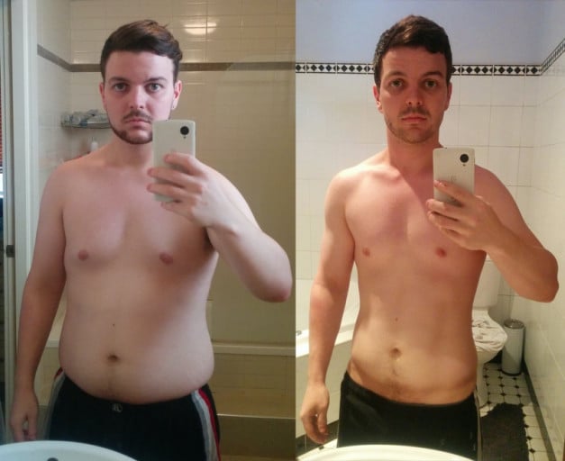 A before and after photo of a 5'10" male showing a weight reduction from 189 pounds to 169 pounds. A total loss of 20 pounds.