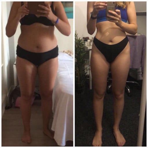 A before and after photo of a 5'3" female showing a weight reduction from 165 pounds to 130 pounds. A net loss of 35 pounds.