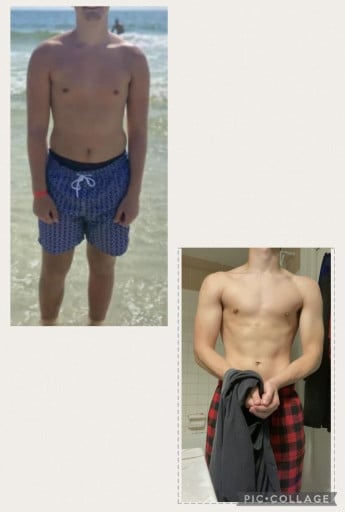 A before and after photo of a 5'11" male showing a weight reduction from 190 pounds to 155 pounds. A respectable loss of 35 pounds.