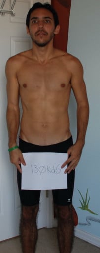 A photo of a 5'10" man showing a snapshot of 150 pounds at a height of 5'10