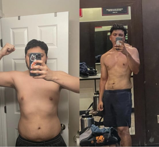 A progress pic of a 5'9" man showing a fat loss from 200 pounds to 172 pounds. A total loss of 28 pounds.