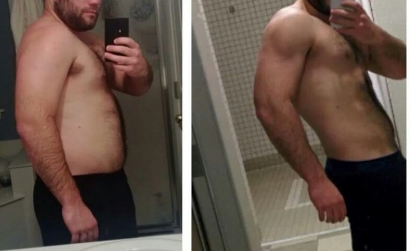 A 25 Year Old Man's Weight Journey: 220 to 186 Lbs in 3 Months