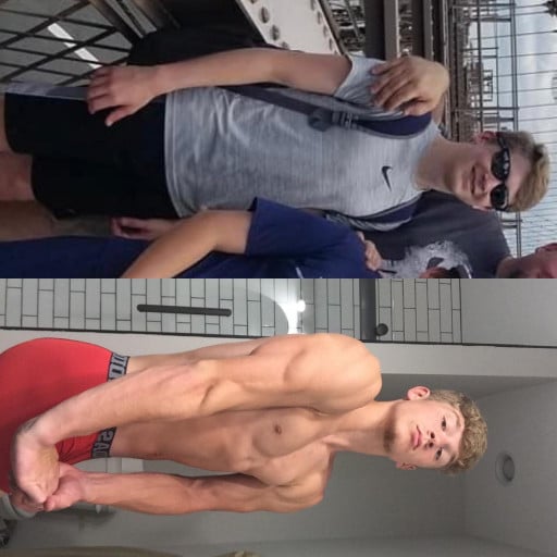 5'8 Male Before and After 40 lbs Muscle Gain 125 lbs to 165 lbs