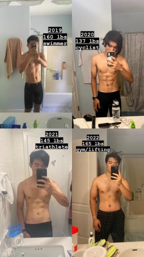 Before and After 5 lbs Weight Gain 5'10 Male 160 lbs to 165 lbs