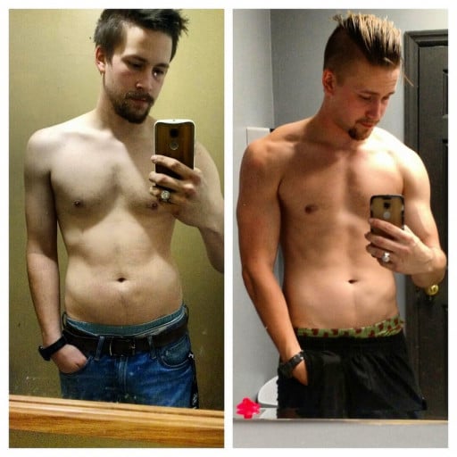 M/22/6'1" Weight Progression: 7 Months From 185Lbs to 191Lbs
