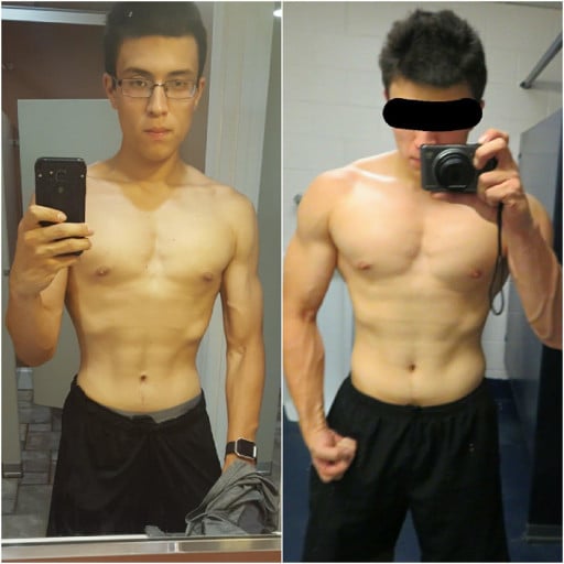 A progress pic of a 5'10" man showing a weight bulk from 140 pounds to 190 pounds. A net gain of 50 pounds.