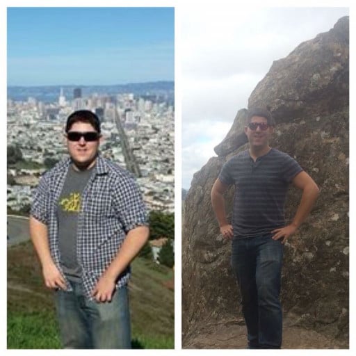 A progress pic of a 5'11" man showing a fat loss from 260 pounds to 200 pounds. A total loss of 60 pounds.