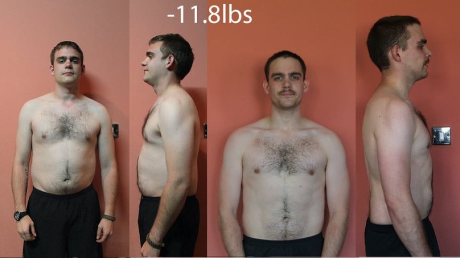 5'9 Male 12 lbs Weight Loss 184 lbs to 172 lbs