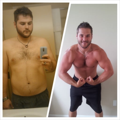 A before and after photo of a 5'11" male showing a weight loss from 245 pounds to 215 pounds. A respectable loss of 30 pounds.