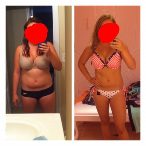 A before and after photo of a 5'3" female showing a weight reduction from 160 pounds to 141 pounds. A net loss of 19 pounds.