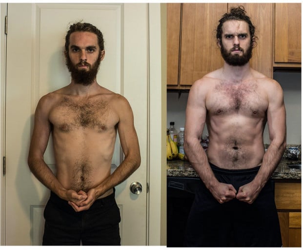 A before and after photo of a 5'9" male showing a muscle gain from 135 pounds to 160 pounds. A net gain of 25 pounds.