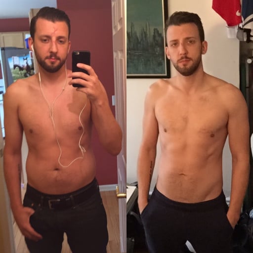 A progress pic of a 6'0" man showing a fat loss from 195 pounds to 175 pounds. A total loss of 20 pounds.