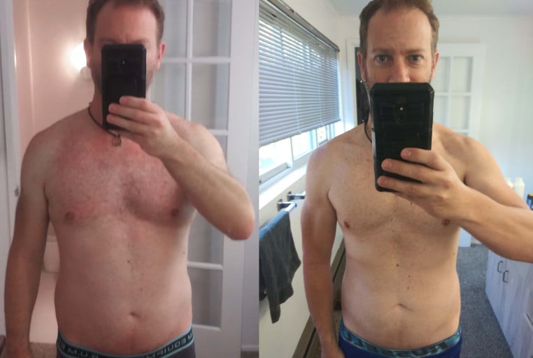 A progress pic of a 5'11" man showing a fat loss from 190 pounds to 179 pounds. A total loss of 11 pounds.