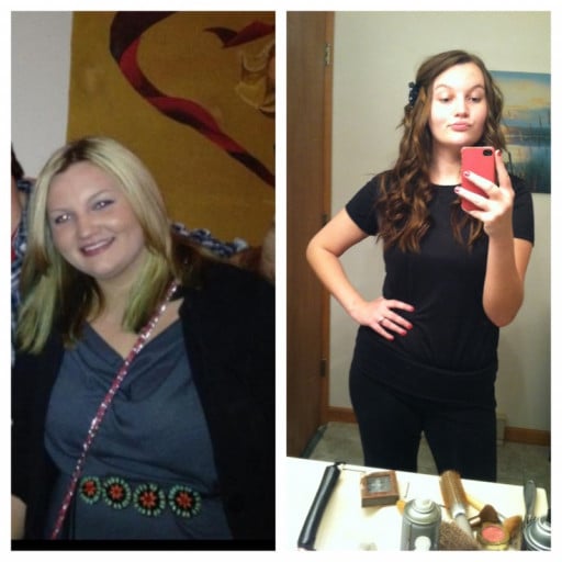 F/21's Weight Loss Journey: 55 Lbs in 2 Years