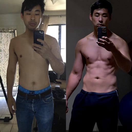 A progress pic of a 5'9" man showing a weight gain from 160 pounds to 170 pounds. A total gain of 10 pounds.