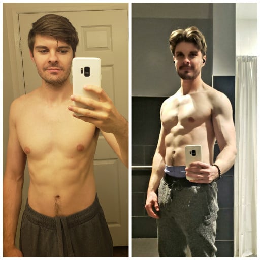 A progress pic of a 5'10" man showing a muscle gain from 150 pounds to 160 pounds. A total gain of 10 pounds.