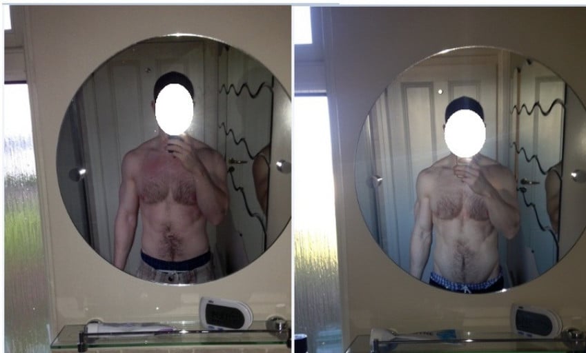 One Man's Weight Loss Journey: a Year of Progress