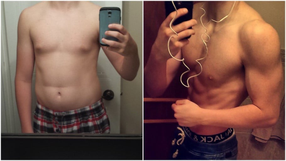 A before and after photo of a 5'10" male showing a weight bulk from 140 pounds to 160 pounds. A total gain of 20 pounds.