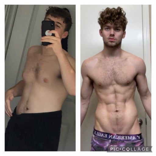6 foot 1 Male 22 lbs Fat Loss Before and After 190 lbs to 168 lbs