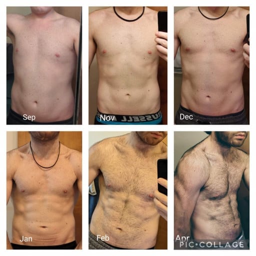 Progress Pics of 27 lbs Weight Loss 5 foot 9 Male 185 lbs to 158 lbs