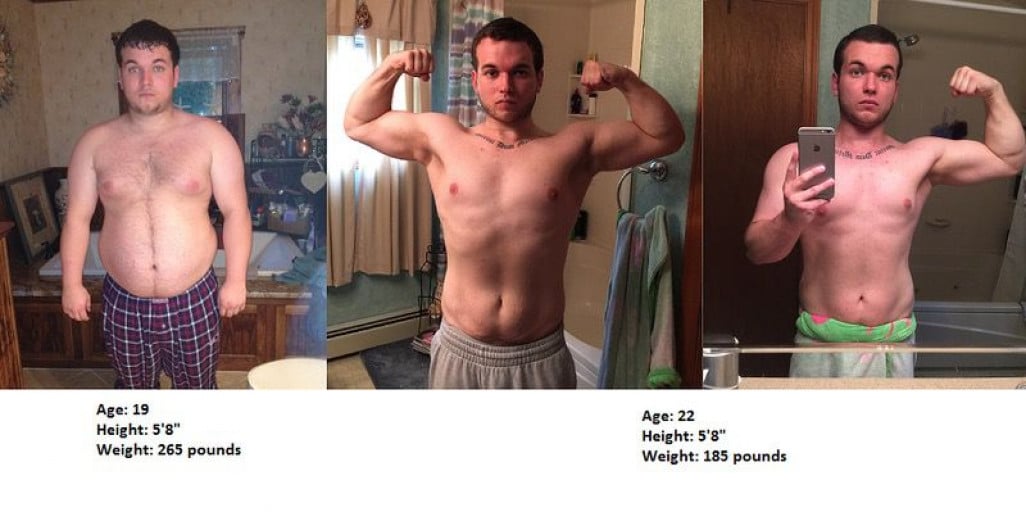 80 lbs Fat Loss Before and After 5 feet 8 Male 265 lbs to 185 lbs
