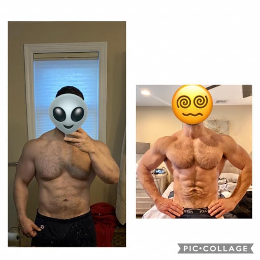 24 lbs Fat Loss Before and After 5 foot 8 Male 225 lbs to 201 lbs