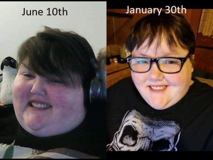 A progress pic of a person at 580 lbs