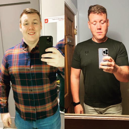Before and After 111 lbs Fat Loss 6 feet 4 Male 390 lbs to 279 lbs
