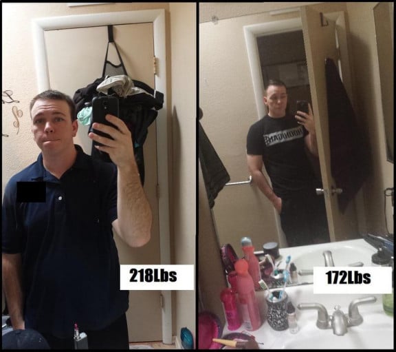 A before and after photo of a 5'9" male showing a weight reduction from 218 pounds to 172 pounds. A total loss of 46 pounds.