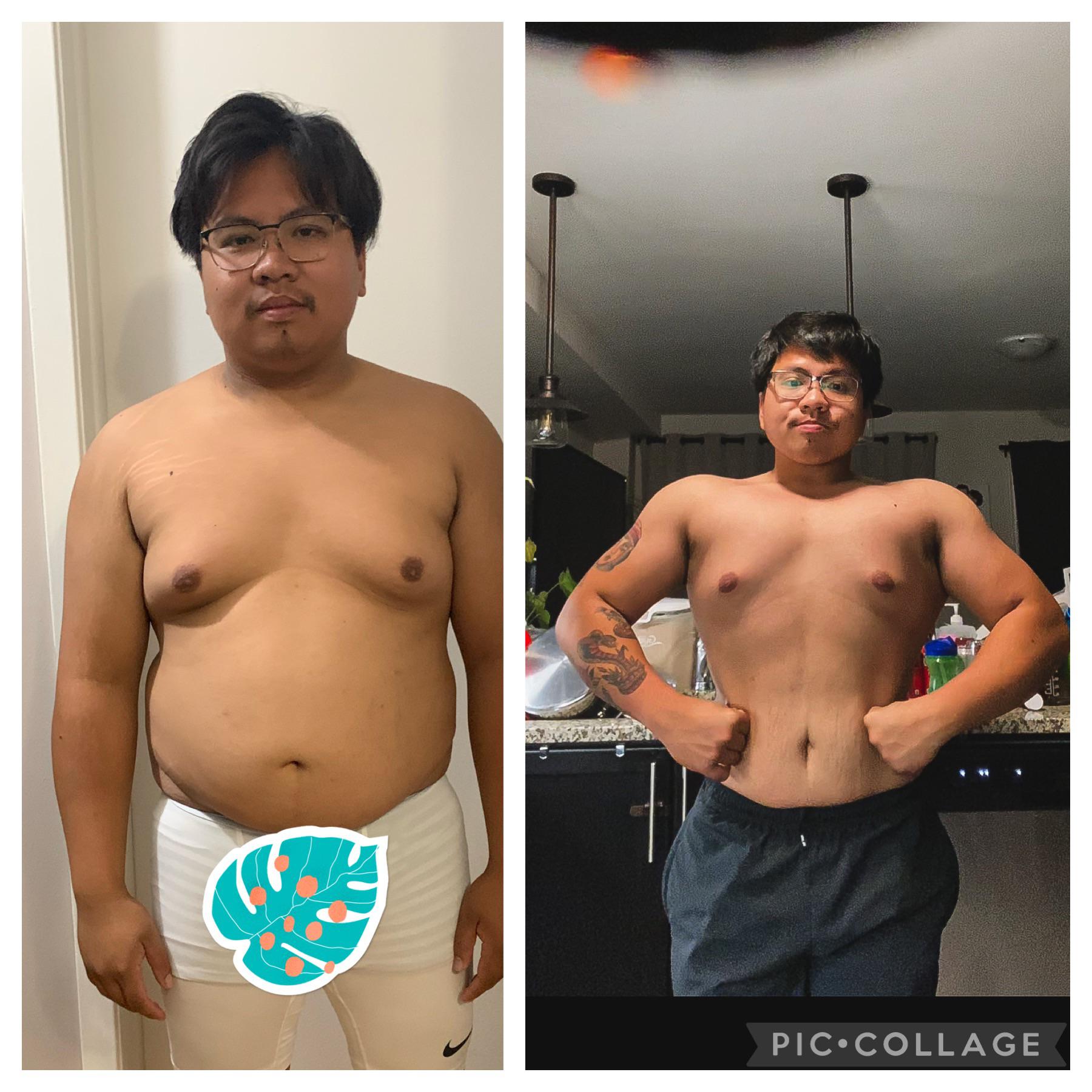 Progress Pics of 33 lbs Weight Loss 5 foot 5 Male 203 lbs to 170 lbs