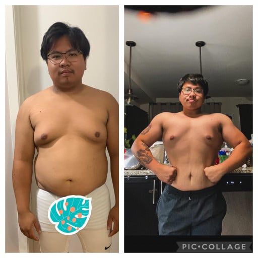 5 feet 5 Male Before and After 33 lbs Fat Loss 203 lbs to 170 lbs