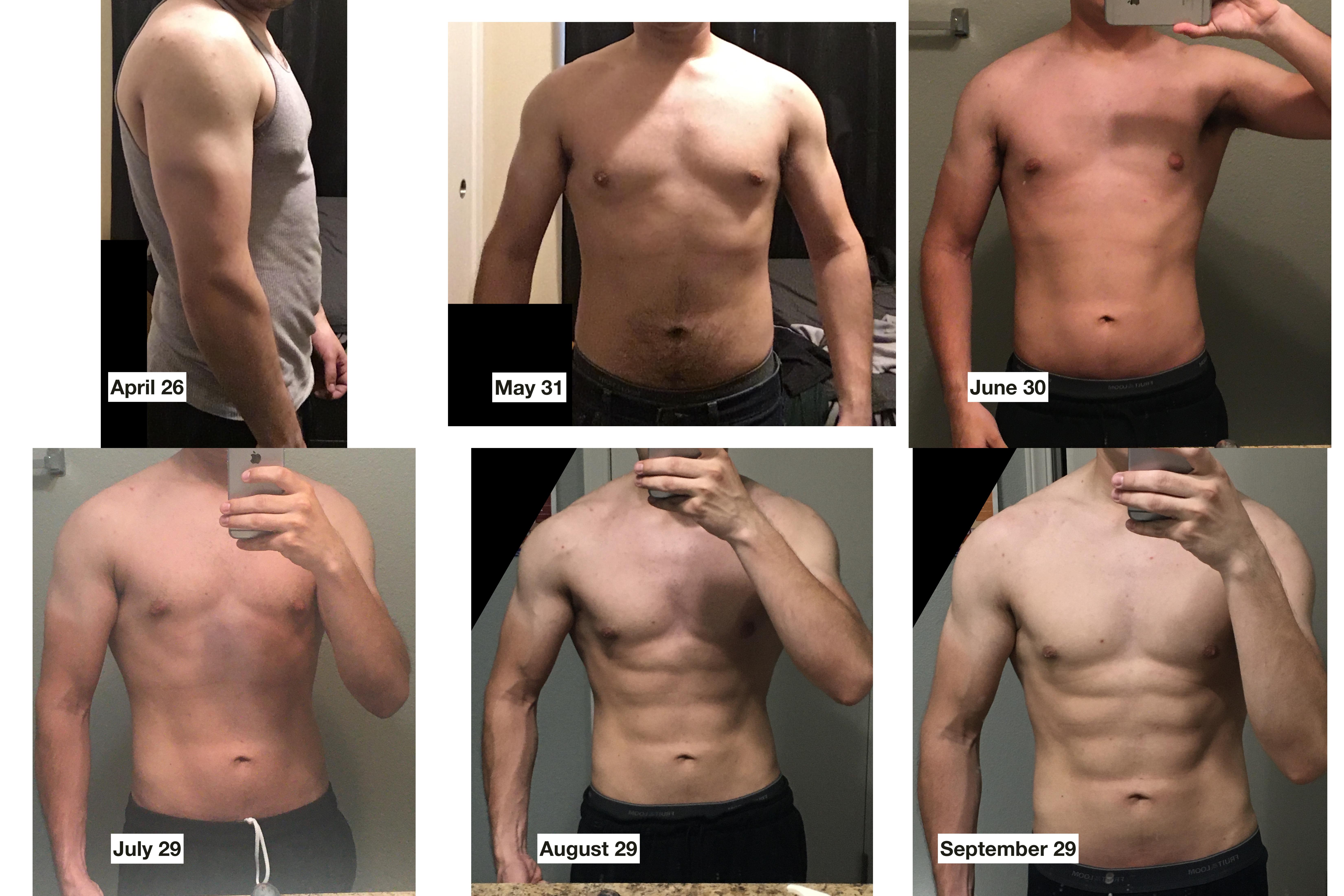 37 lbs Fat Loss 5 foot 6 Male 170 lbs to 133 lbs