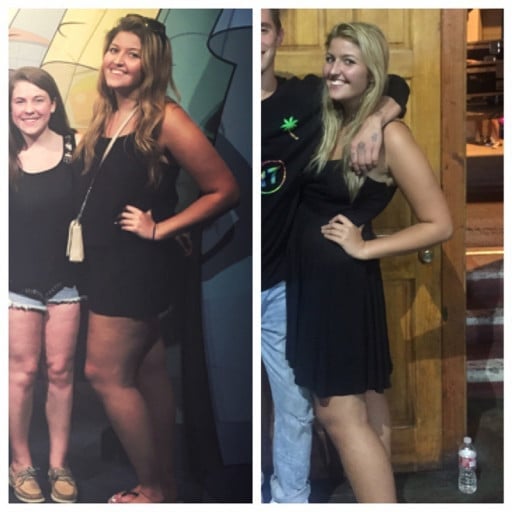 A progress pic of a 5'11" woman showing a fat loss from 207 pounds to 200 pounds. A total loss of 7 pounds.