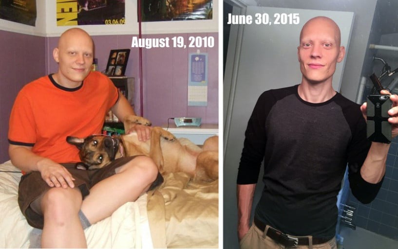 A before and after photo of a 6'1" male showing a fat loss from 250 pounds to 182 pounds. A total loss of 68 pounds.