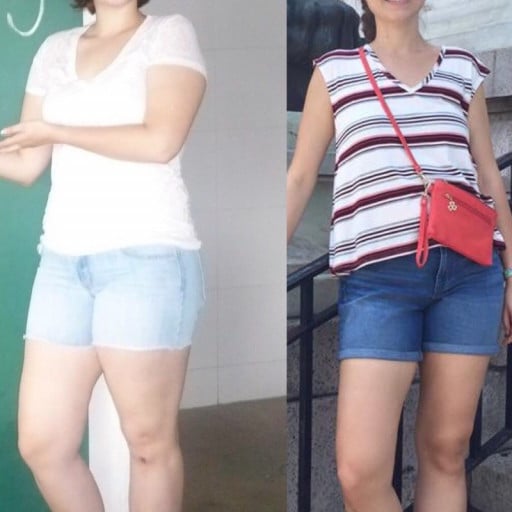 Counting Calories and Leading Zumba and Yoga Classes Helped F/27 Lose 38 Lbs