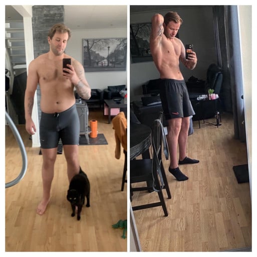A picture of a 6'2" male showing a weight loss from 243 pounds to 215 pounds. A net loss of 28 pounds.
