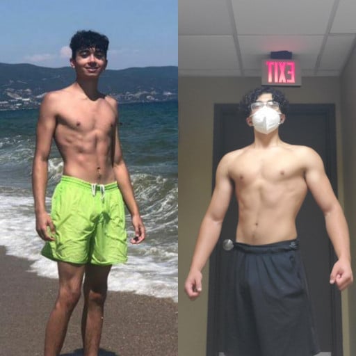 A progress pic of a 5'11" man showing a weight bulk from 145 pounds to 167 pounds. A respectable gain of 22 pounds.