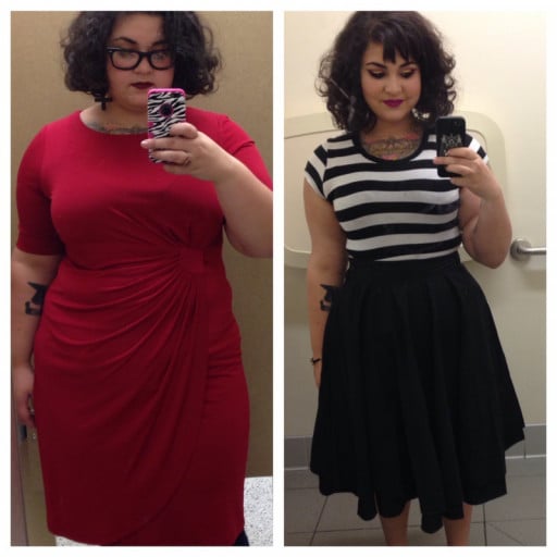 User Shares Weight Loss Journey on Reddit, Loses 75 Pounds