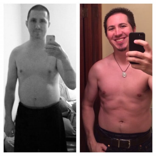 A progress pic of a 5'9" man showing a fat loss from 190 pounds to 169 pounds. A net loss of 21 pounds.