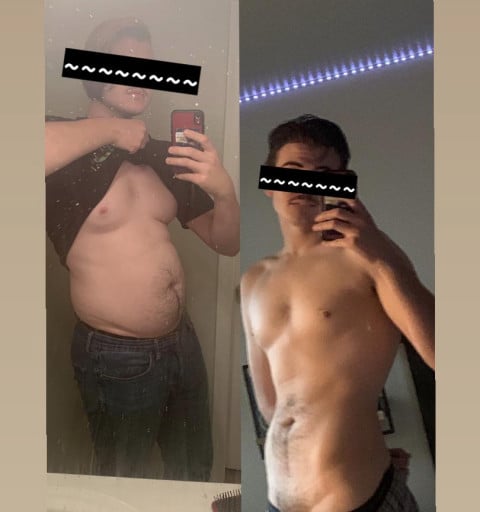 6 foot 5 Male 50 lbs Weight Loss Before and After 255 lbs to 205 lbs