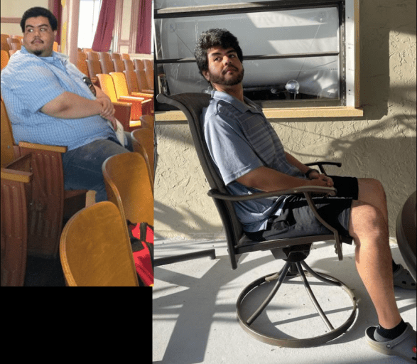A picture of a 6'1" male showing a weight loss from 468 pounds to 208 pounds. A net loss of 260 pounds.