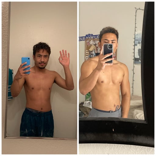 Before and After 30 lbs Weight Gain 5 feet 8 Male 135 lbs to 165 lbs