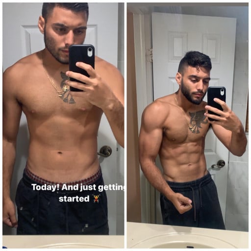 A before and after photo of a 6'0" male showing a weight reduction from 172 pounds to 159 pounds. A net loss of 13 pounds.