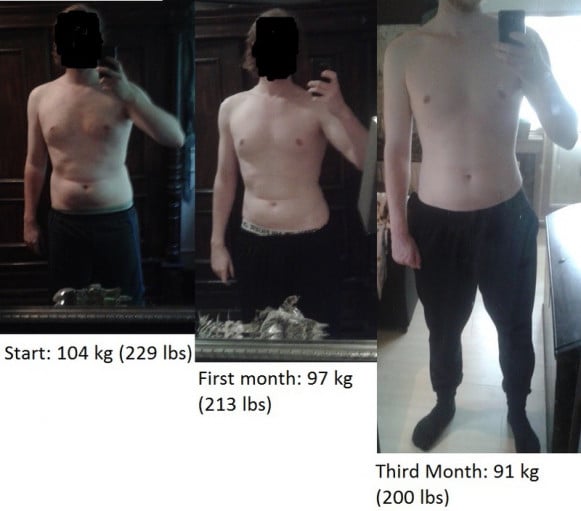 A photo of a 6'4" man showing a weight cut from 229 pounds to 200 pounds. A total loss of 29 pounds.