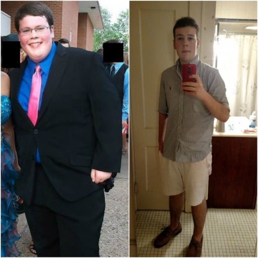 A picture of a 5'11" male showing a weight loss from 255 pounds to 185 pounds. A total loss of 70 pounds.