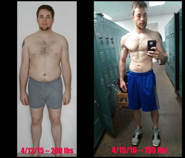 A picture of a 5'11" male showing a weight loss from 200 pounds to 155 pounds. A total loss of 45 pounds.